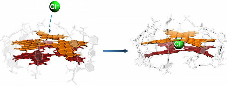 O sistema modelo de Würzburg consiste em duas camadas de nanografeno que podem absorver